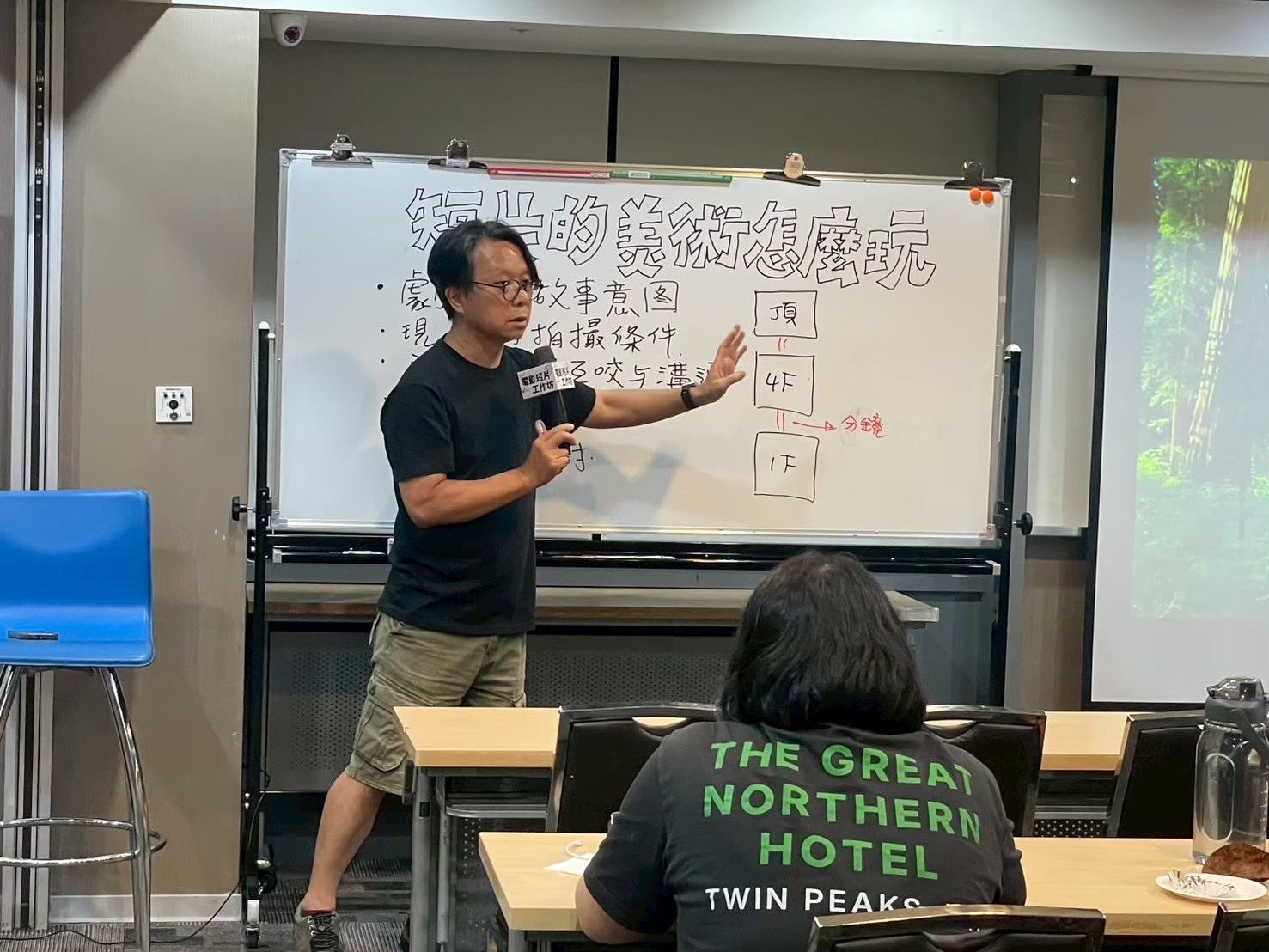 美術｜短片美術怎麼玩？—王誌成談創作能量、現場挑戰與解決問題的藝術